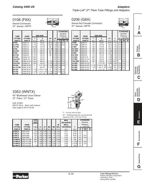 Adapters - Hydraulic House