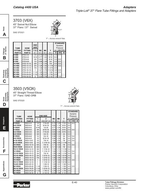 Adapters - Hydraulic House