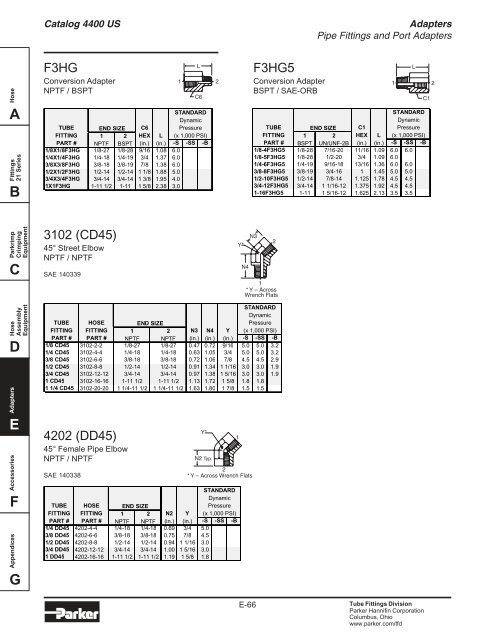 Adapters - Hydraulic House