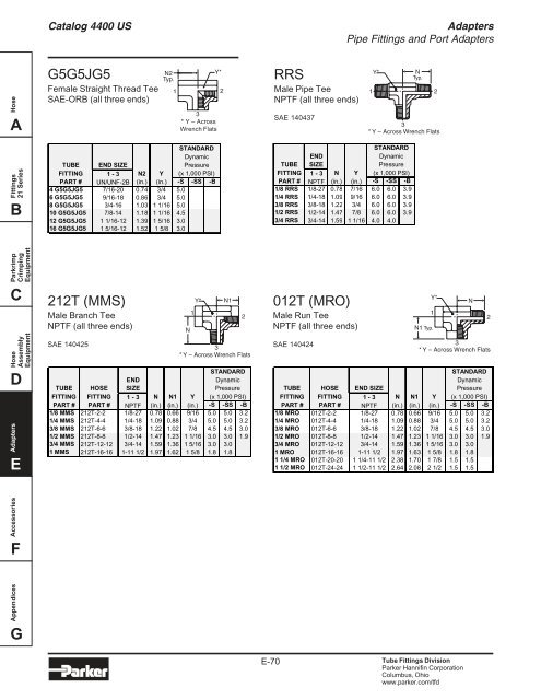 Adapters - Hydraulic House