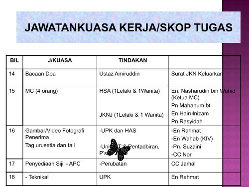 Sila Klik Disini. - LAMAN WEB RASMI JKN Johor