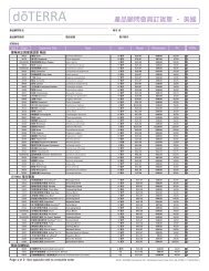 ç¢åé¡§åæå¡è¨è²¨å®â ç¾å - dÅTERRA