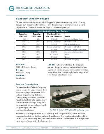 12 Split-Hull Hopper Barges