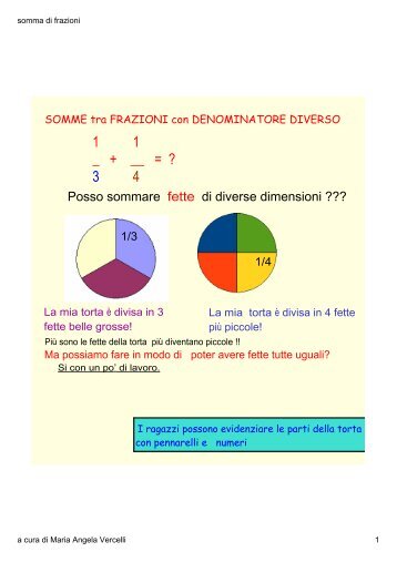 pdf-somma di frazioni - Matematicaweb.it