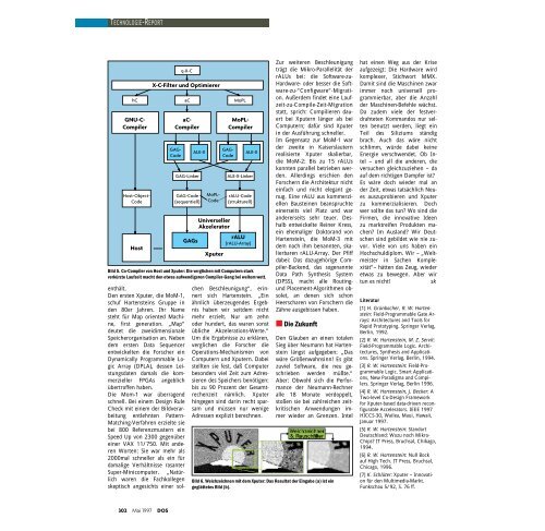 PC Magazin DOS - Xputer Lab Kaiserslautern