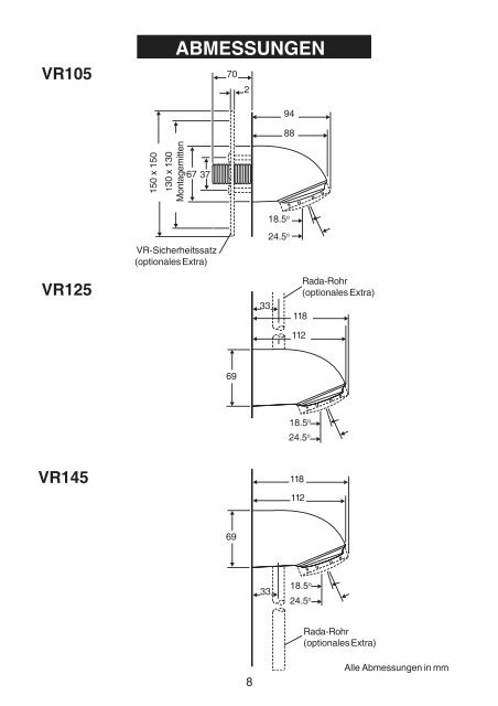 Handbuch (PDF) - Rada Armaturen GmbH