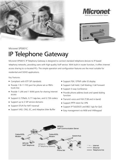 IP Telephone Gateway - Micronet-Network Camera, Switch ...