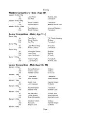 ResultsRattler051718 - Tomodachi Judo Club