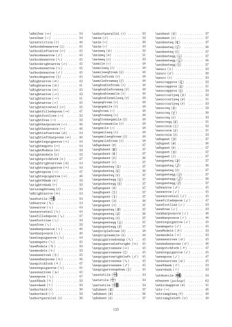 The Comprehensive LaTeX Symbol List