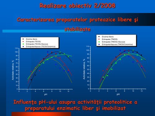 stabilizarea pe cale biotehnologica a preparatelor ... - uefiscdi