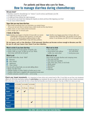 How to manage diarrhea during chemotherapy - PfizerPro