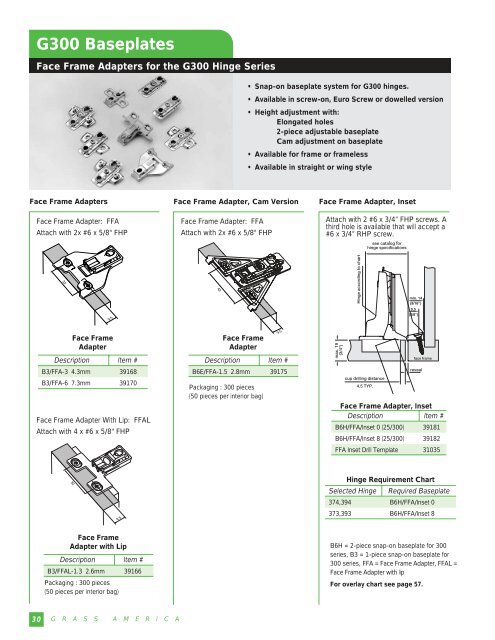 Grass G300 - Grass America, Inc.