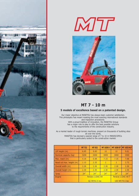 Download PDF - Forklift & Allied Equipment