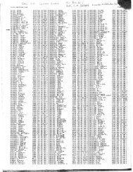 1840 S. C. Census showing Charles Middleton Breaker in Kershaw ...