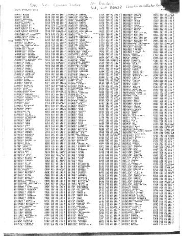 1840 S. C. Census showing Charles Middleton Breaker in Kershaw ...