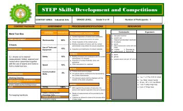 STEP Skills Development and Competitions - DepEd Naga City