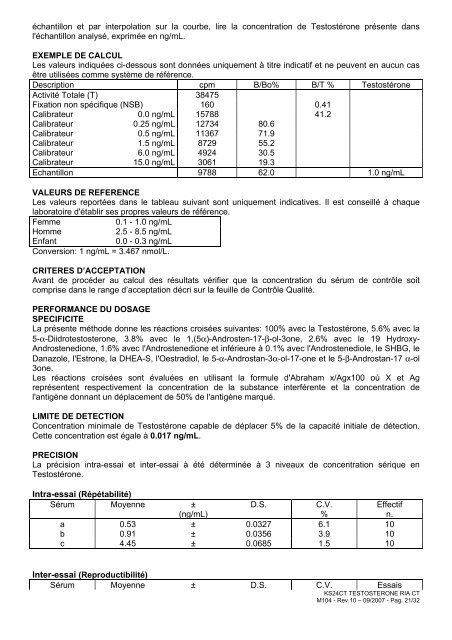 testosterone ria ct ref ks24ct - Radim S.p.A.