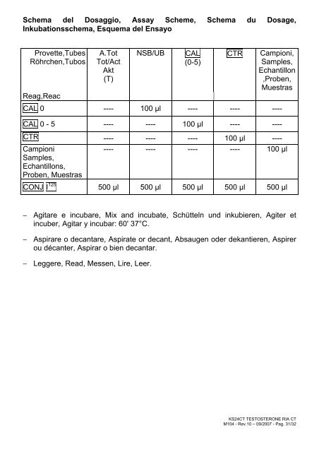 testosterone ria ct ref ks24ct - Radim S.p.A.