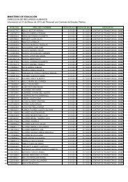 InformaciÃ³n del Personal con Contrato de Empleo PÃºblico