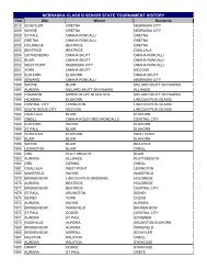 nebraska class b senior state tournament history - American Legion ...