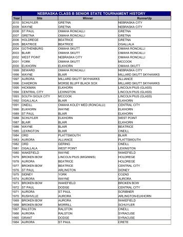 nebraska class b senior state tournament history - American Legion ...