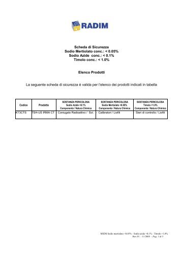 Scheda di Sicurezza Sodio Mertiolato conc.: < 0.05 ... - Radim S.p.A.