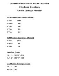 2012 Mercedes Marathon and Half Marathon Prize Purse ...