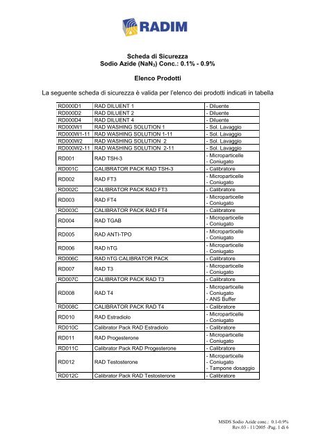 Scheda di Sicurezza Sodio Azide (NaN3) Conc.: 0.1 ... - Radim S.p.A.