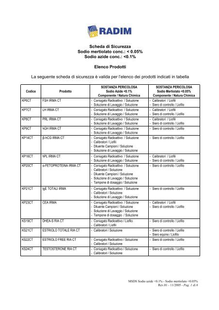 Scheda di Sicurezza Sodio mertiolato conc.: < 0.05 ... - Radim S.p.A.