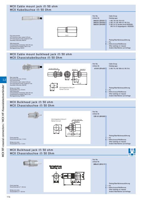 RF-coaxial connectors HF-Koaxial - IMS Connector Systems