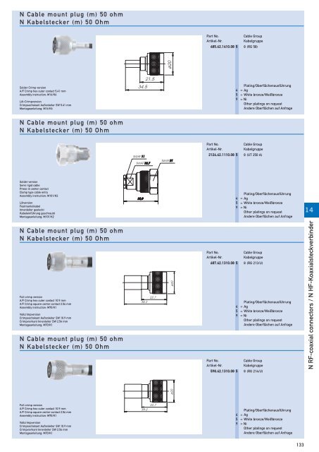 RF-coaxial connectors HF-Koaxial - IMS Connector Systems