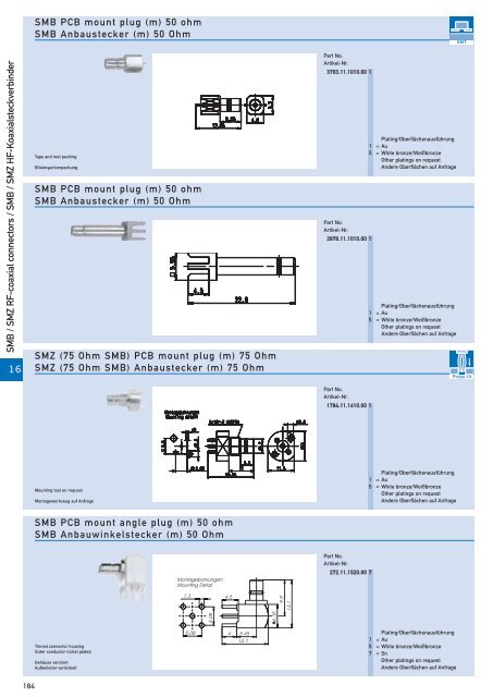 RF-coaxial connectors HF-Koaxial - IMS Connector Systems