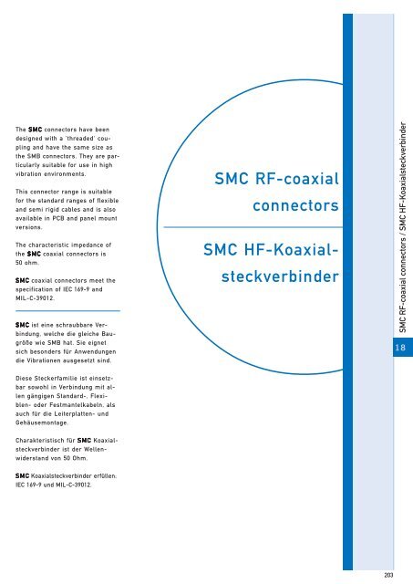 RF-coaxial connectors HF-Koaxial - IMS Connector Systems