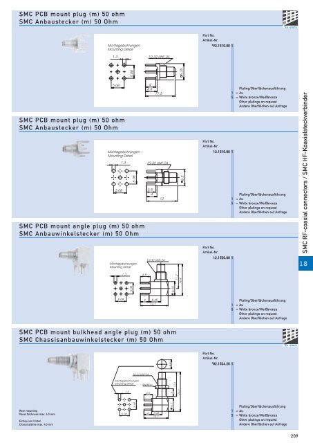 RF-coaxial connectors HF-Koaxial - IMS Connector Systems