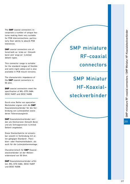 RF-coaxial connectors HF-Koaxial - IMS Connector Systems