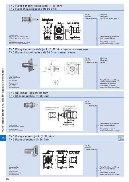 RF-coaxial connectors HF-Koaxial - IMS Connector Systems