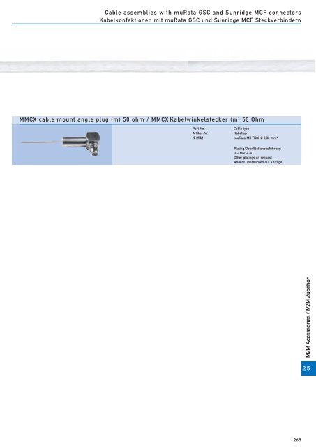 RF-coaxial connectors HF-Koaxial - IMS Connector Systems