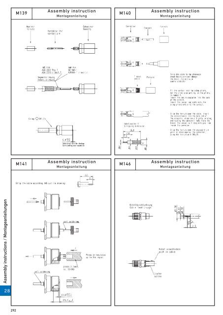 RF-coaxial connectors HF-Koaxial - IMS Connector Systems