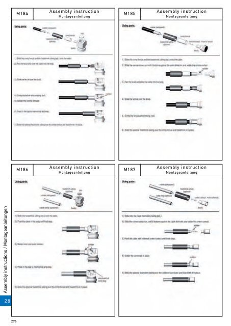 RF-coaxial connectors HF-Koaxial - IMS Connector Systems