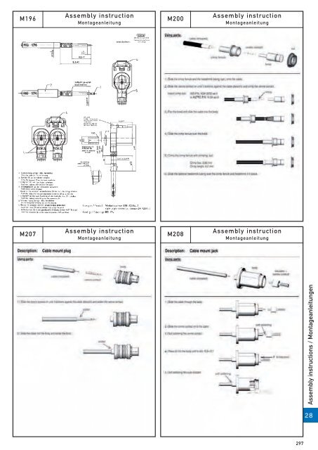 RF-coaxial connectors HF-Koaxial - IMS Connector Systems