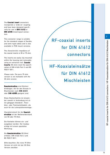 RF-coaxial connectors HF-Koaxial - IMS Connector Systems