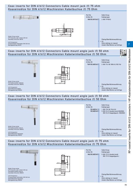 RF-coaxial connectors HF-Koaxial - IMS Connector Systems