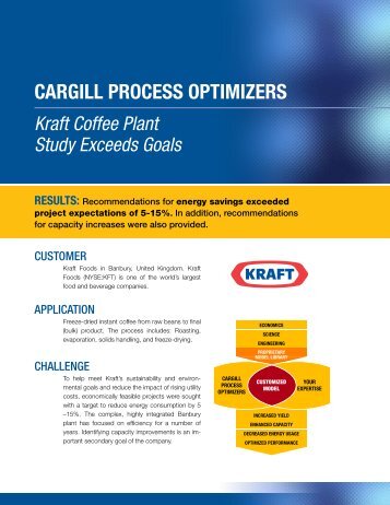 Kraft Coffee Plant - Cargill Process Optimizers