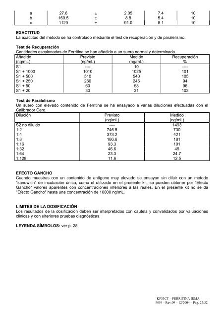 ferritina irma ct ref