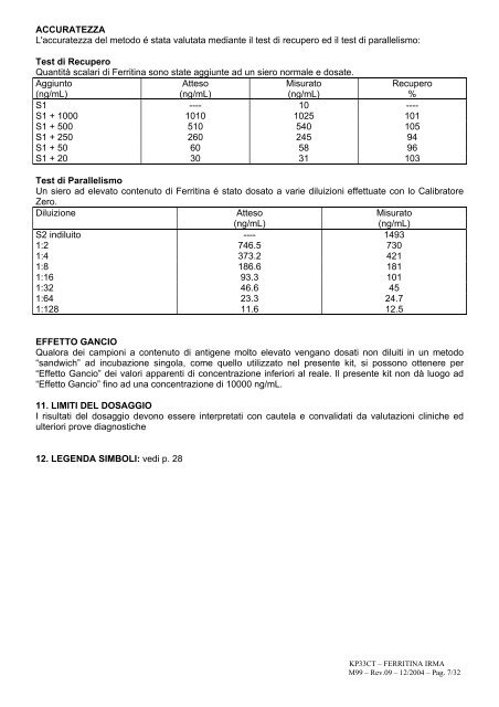 ferritina irma ct ref