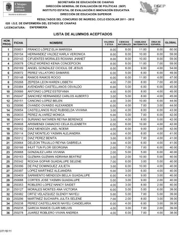 LISTA DE ALUMNOS ACEPTADOS - SecretarÃ­a de EducaciÃ³n del ...