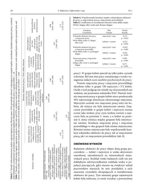 Full text (PDF) - Instytut Medycyny Pracy im. prof. J. Nofera