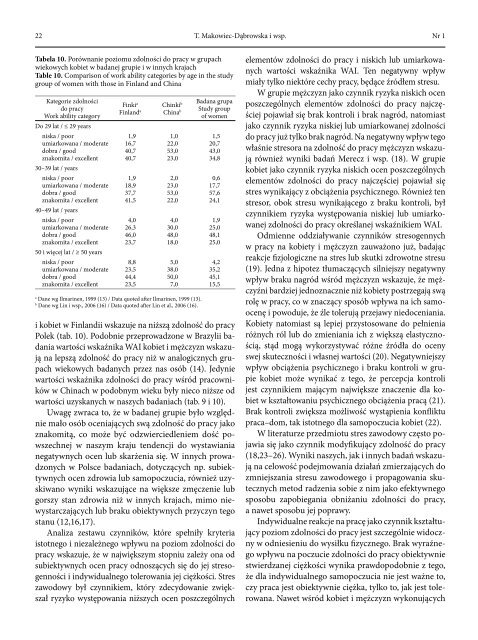 Full text (PDF) - Instytut Medycyny Pracy im. prof. J. Nofera