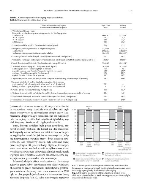 Full text (PDF) - Instytut Medycyny Pracy im. prof. J. Nofera