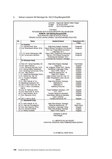 Pengelolaan gambut berkelanjutan.pdf - Wetlands International ...